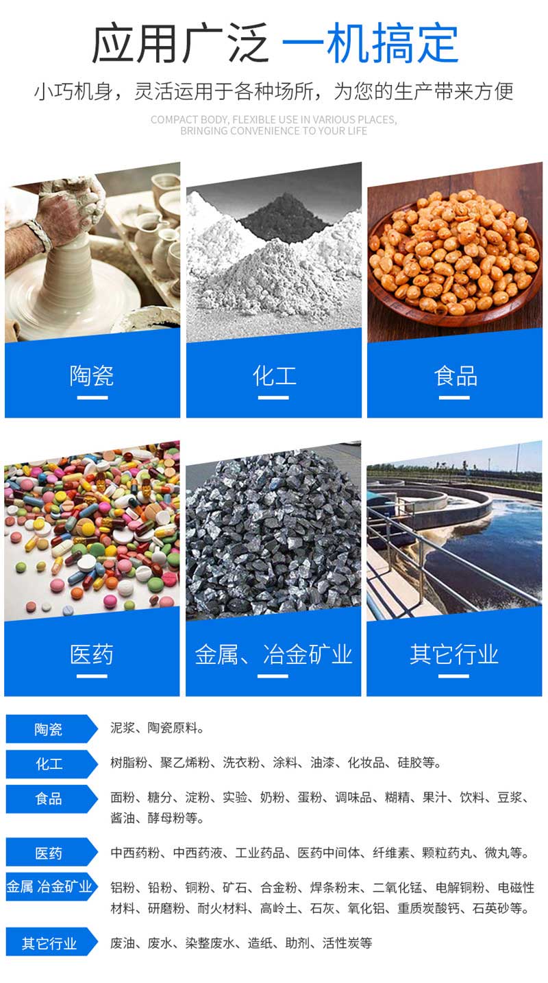 6、應(yīng)用范圍