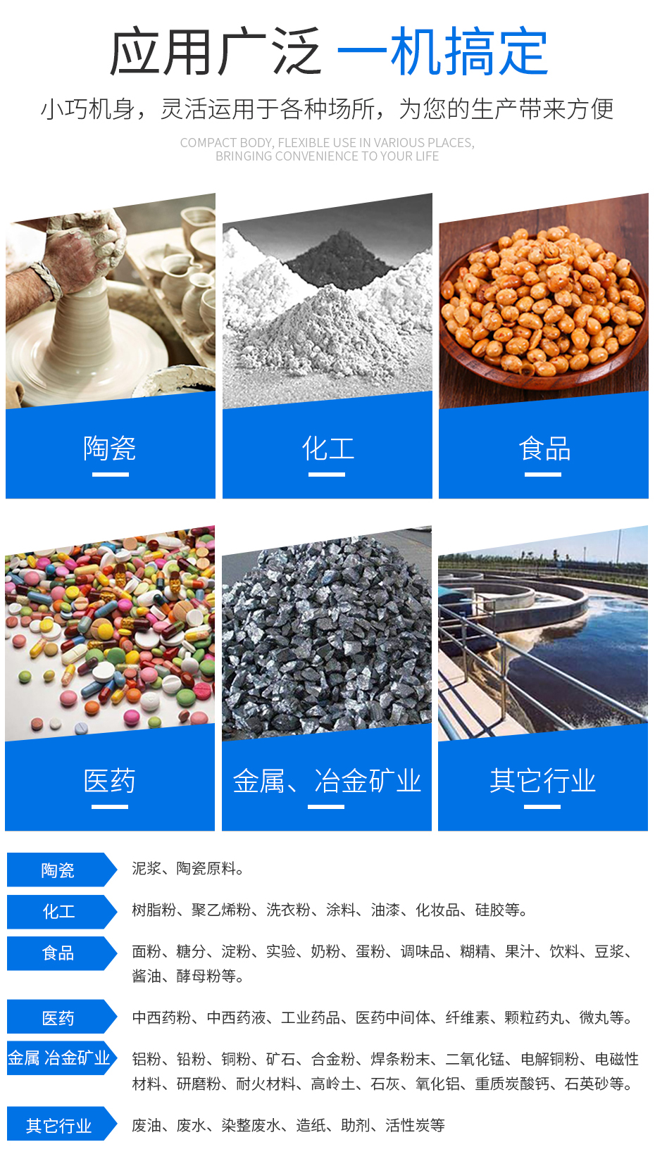 6、應用范圍